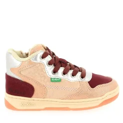 Kickers